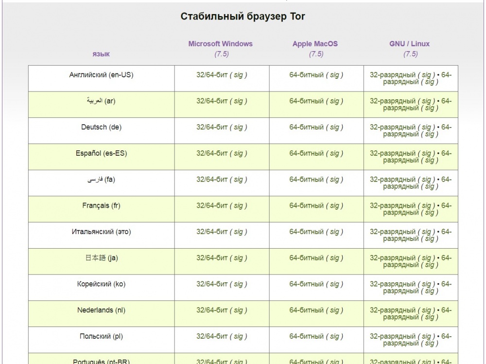 Официальный сайт кракен kraken