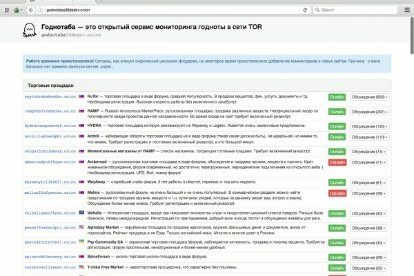 Что такое даркнет кракен